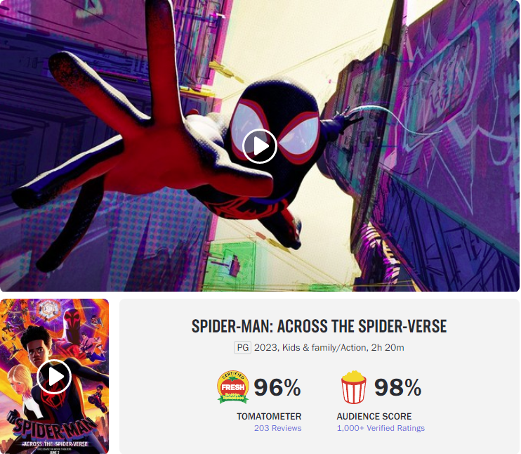 Spider-Man: Across the Spider-Verse sets new record with huge opening